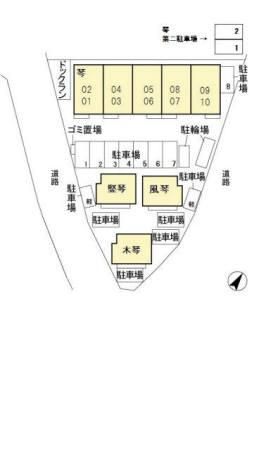 �y���̑��z�@