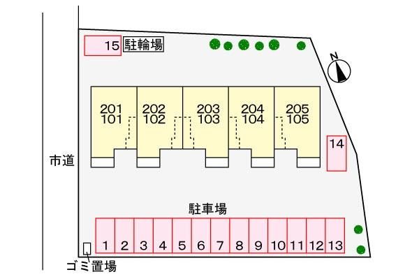 �y���̑��z�@