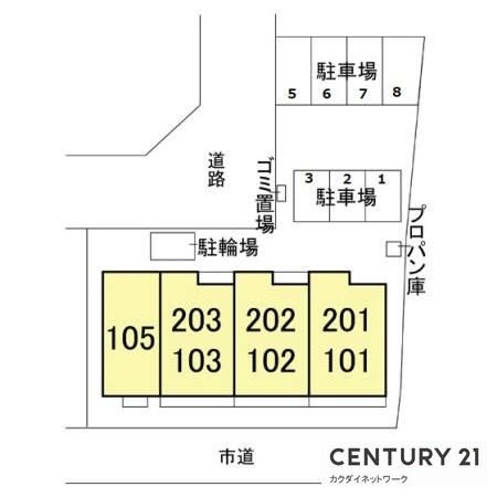 �y���̑��z�@