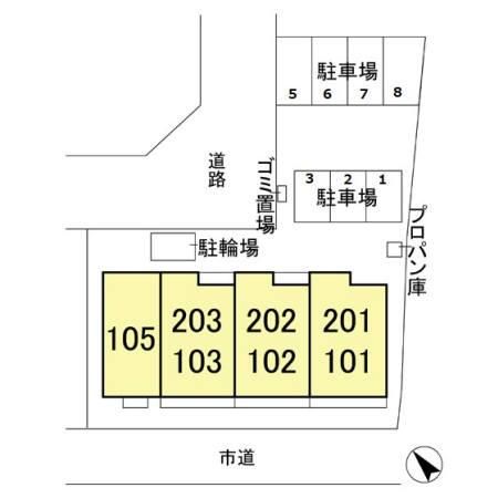 �y���̑��z�@