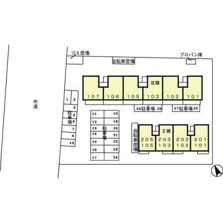 �y���̑��z�@